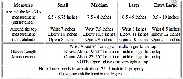 Shoulder Length (Opera) Latex Gloves Picture 1